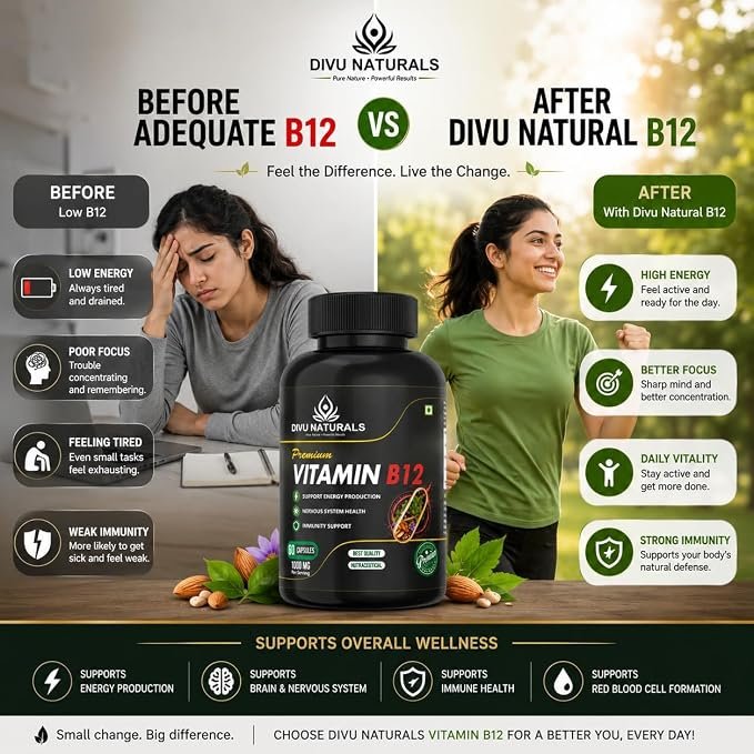 Vitamin B12 Capsules | Supports Energy Metabolism, Nerve Health & Red Blood Cell Formation | Vegetarian Capsules | Daily Wellness Supplement | Pack of 2 (60 Capsules Each) - Image 5
