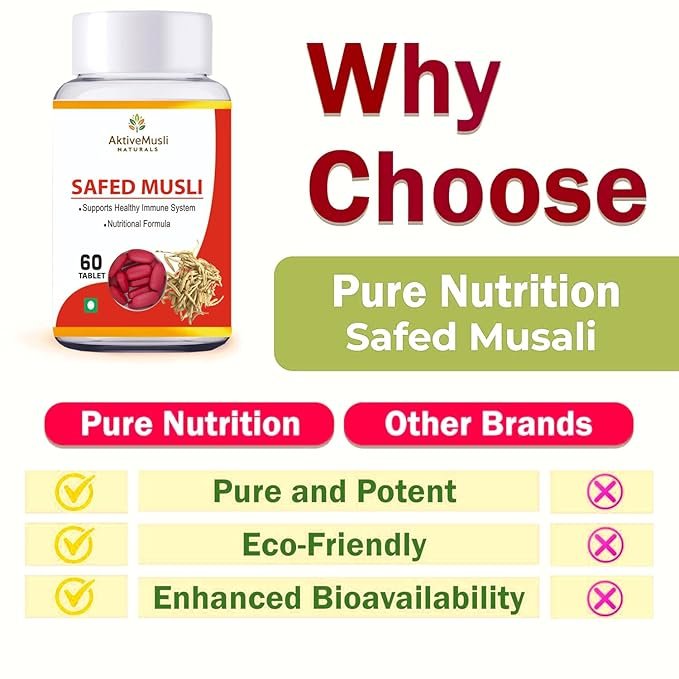 Safed Musli – 60 Tablets | Ayurvedic Herbal Supplement for Muscle Strength - Image 4