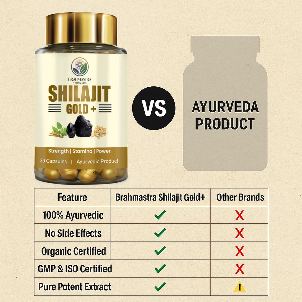 Shilajit Gold Capsules - Image 8